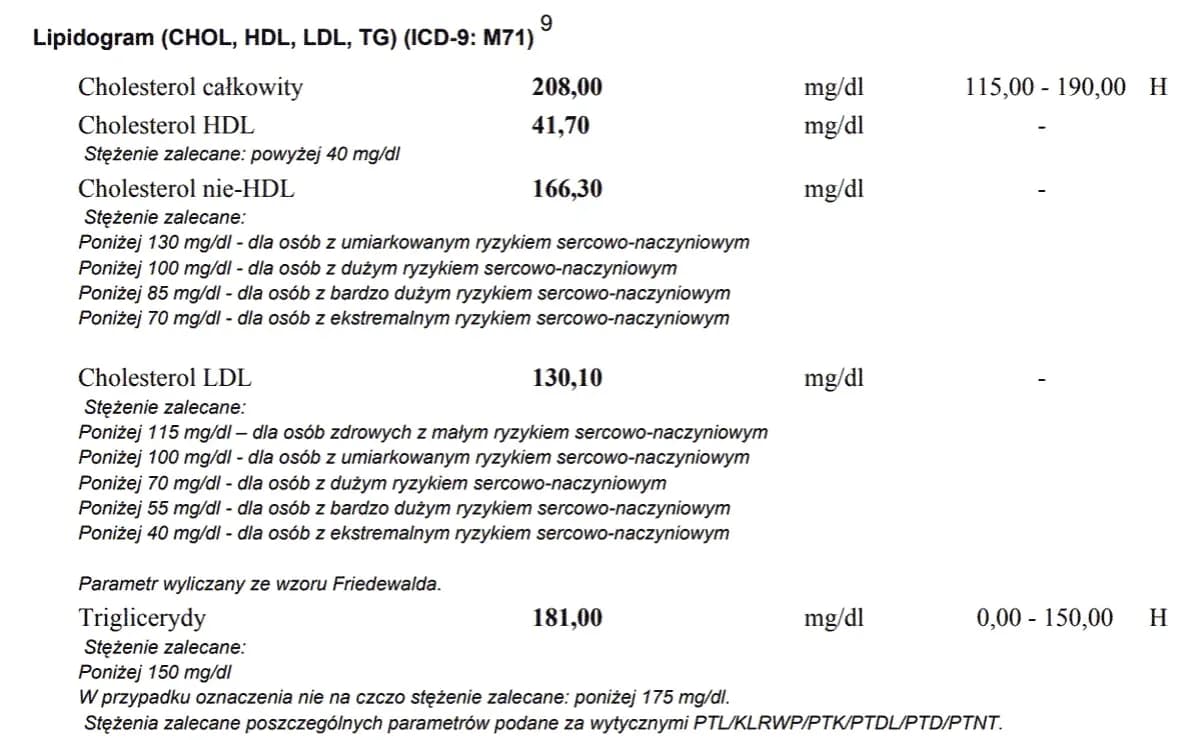 Norma cholesterolu HDL – sprawdź, jakie wartości są niebezpieczne Norma cholesterolu HDL – sprawdź, jakie wartości są niebezpieczne